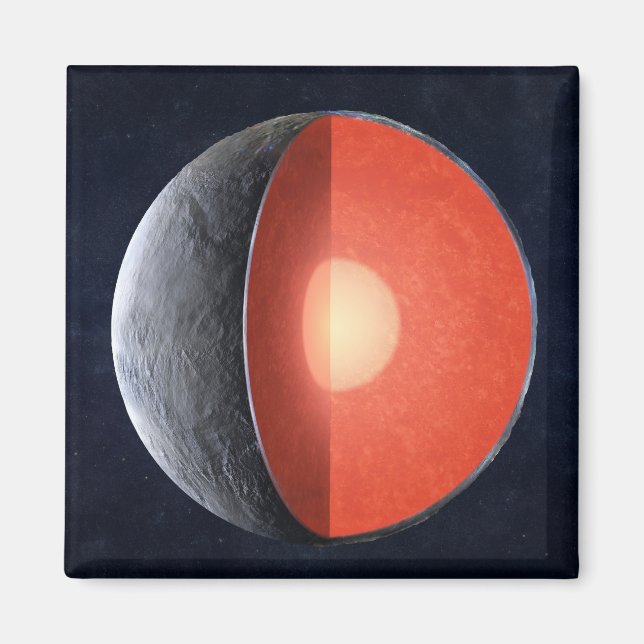 Aimant Comment Une Planète Rocheuse Se Forme. (Devant)