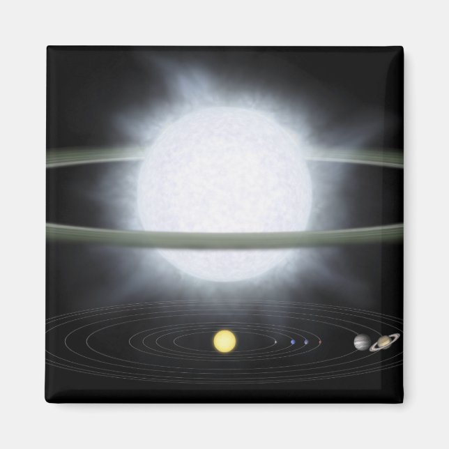 Aimant Comparaison de la taille d'une étoile hypergiante (Devant)