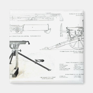 Aimant Comparaison du pistolet automatique de Colt