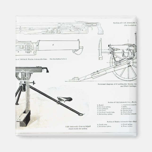 Aimant Comparaison du pistolet automatique de Colt (Devant)