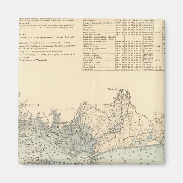 Aimant Comté de New London (Devant)