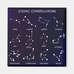 Aimant Constellations du zodiaque