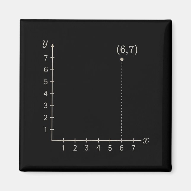 Aimant Coordinate (6,7) Funny Math Teacher 67 Cartesian G (Devant)
