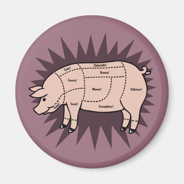 Aimant Coupes de porc (Devant)