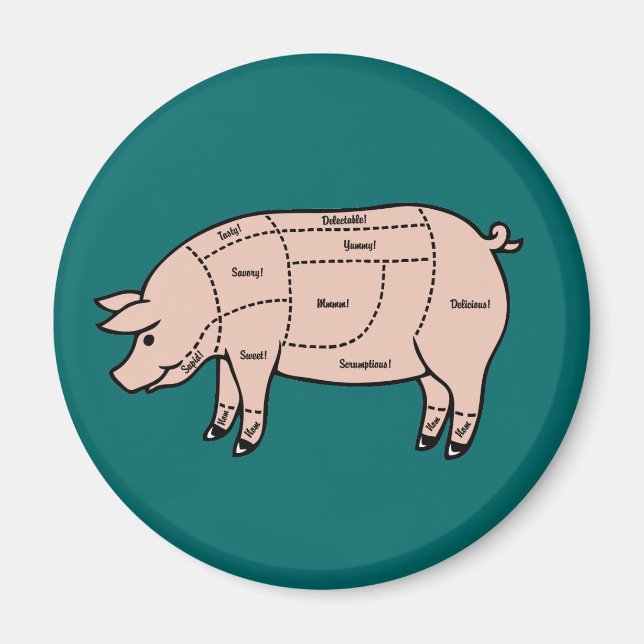 Aimant Coupes de porc (Devant)