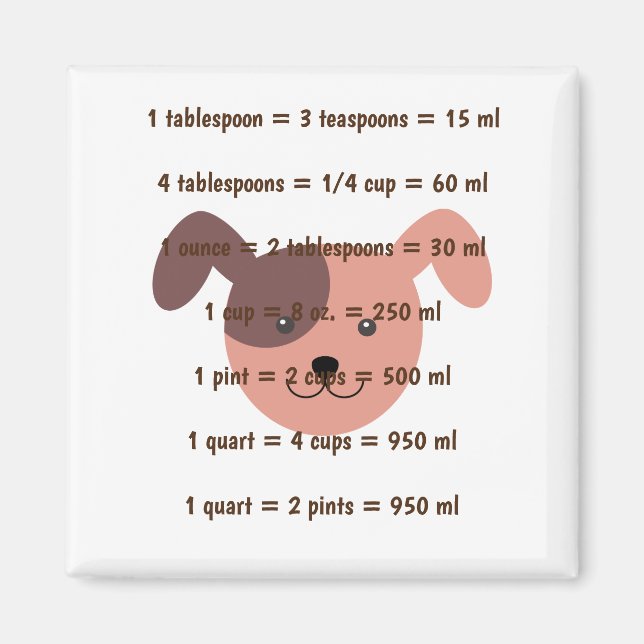 Aimant Cute Chien Tête Mesure de la cuisine (Devant)