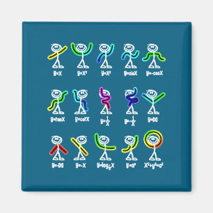 Aimant Danse d'algèbre Figures de graphique drôles Math