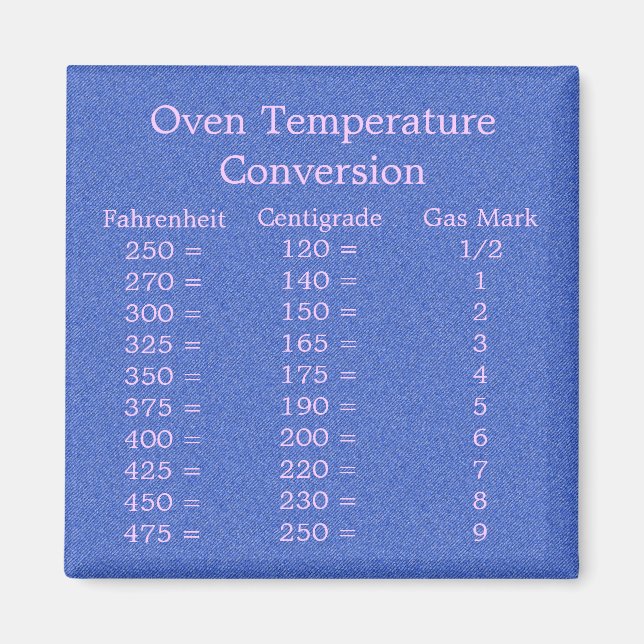 Aimant de conversion de température (Devant)