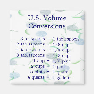 Aimant de conversion de volume américain