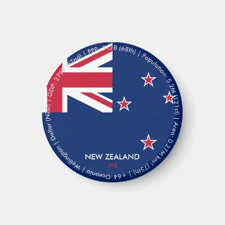 Aimant de drapeau de Nouvelle-Zélande