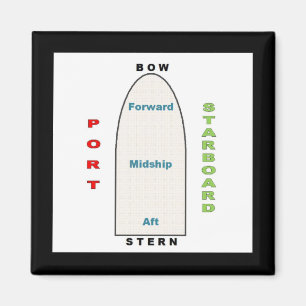 Aimant de géographie de bateau