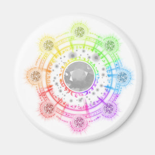 Aimant de lumière d'anneau de charme