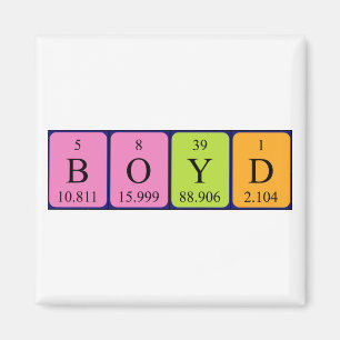 Aimant de nom de table périodique Boyd