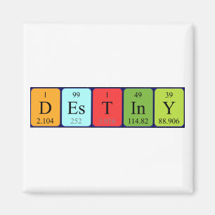 Aimant de nom de table périodique de destination