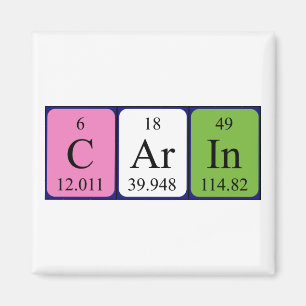 aimant de nom de table périodique de la carine