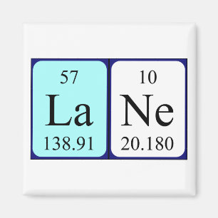aimant de nom de table périodique de la voie