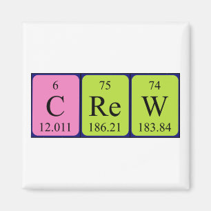 Aimant de nom de table périodique de l'équipage