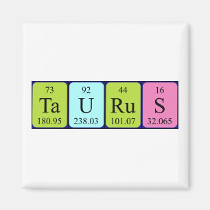 Aimant de nom de table périodique de Taurus