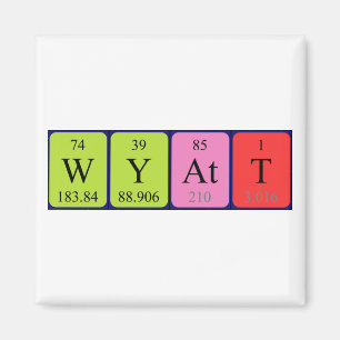 Aimant de nom de table périodique de Wyatt