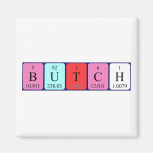 Aimant de nom de table périodique des boutons