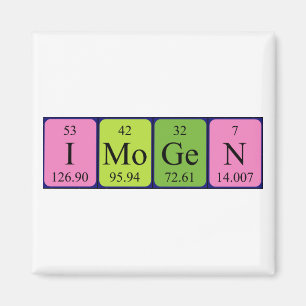 Aimant de nom de table périodique d'Imogen