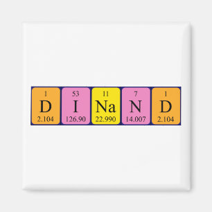 aimant de nom de table périodique Dinand
