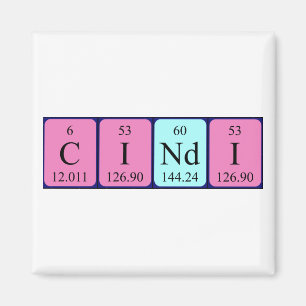 Aimant de nom de table périodique en cindi