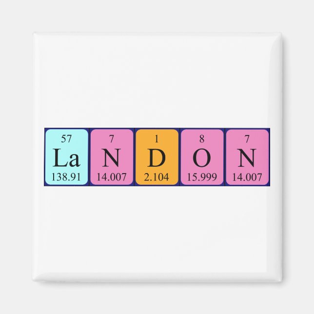 aimant de nom de table périodique Landon (Devant)