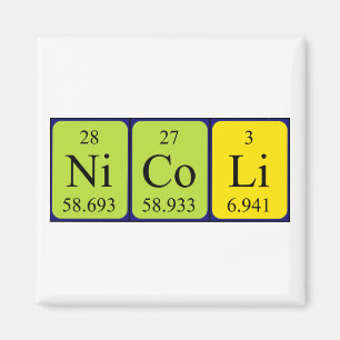 aimant de nom de table périodique Nicoli