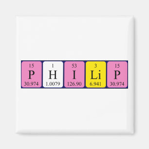 Aimant de nom de table périodique Philip