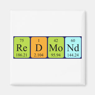 aimant de nom de table périodique Redmond