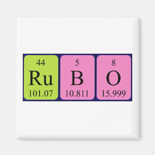 Aimant de nom de table périodique Rubo
