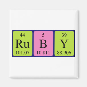 Aimant de nom de table périodique Ruby