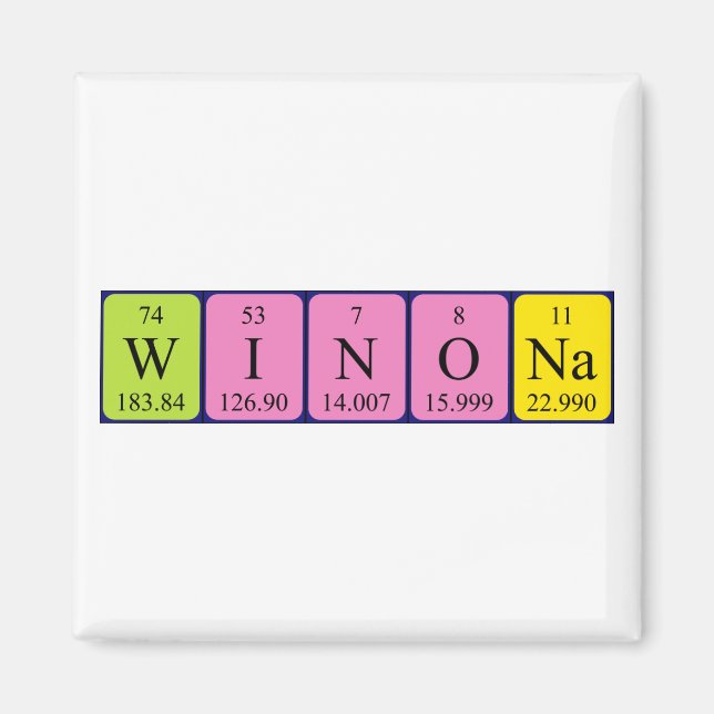 aimant de nom de table périodique Winona (Devant)
