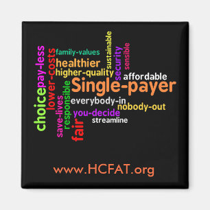 Aimant de nuage de mot