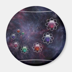 Aimant de raisonnement circulaire