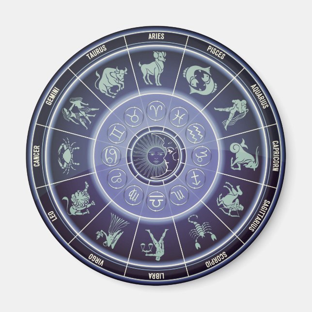 aimant de roue astrologique (Devant)