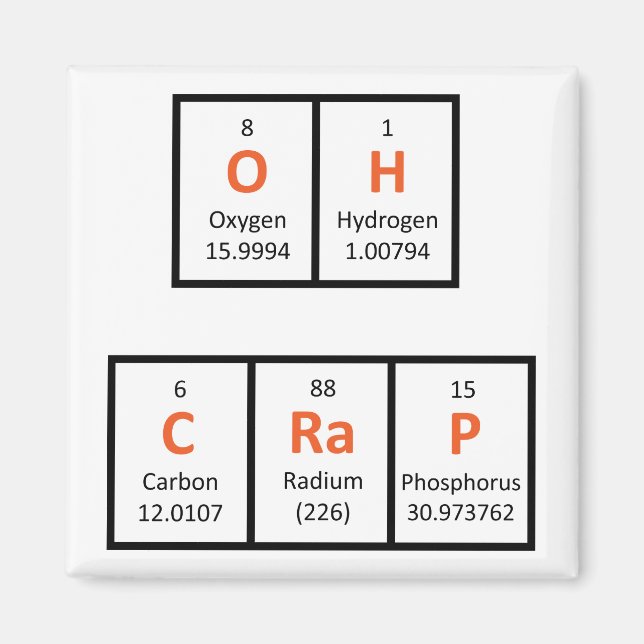 Aimant de table périodique (Devant)