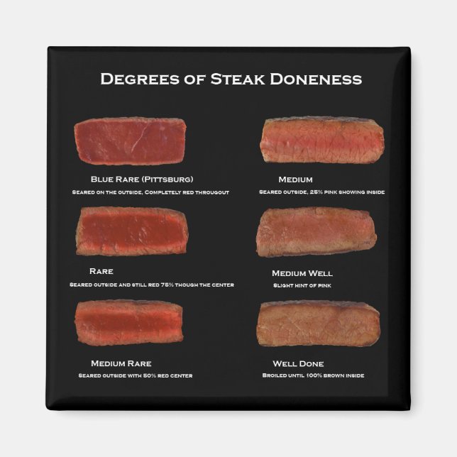 Aimant Degré de beignet de steak (aimant info restaurant) (Devant)