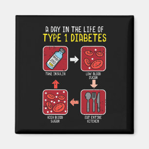 Aimant Diabète amusant Type 1 Cycle de vie - Diabète amus