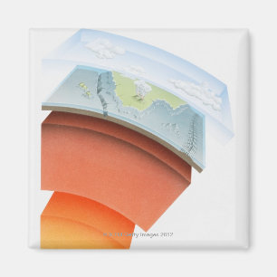 Aimant Diagram montrer des couches de la terre, plan