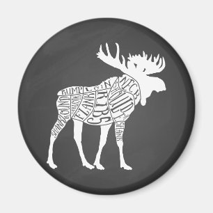 Aimant Diagramme de boucherie découpe de viande horloge c