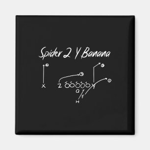 Aimant Diagramme de la banane Y de Spider 2 Stratégie de