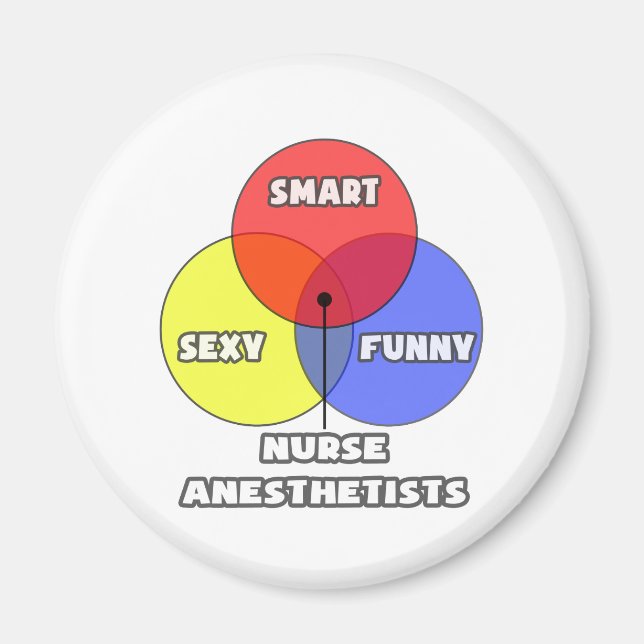 Aimant Diagramme de Venn .. Infirmière anesthésiste (Devant)