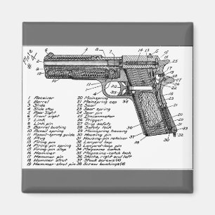Aimant Diagramme des armes