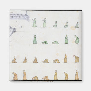 Aimant Différentes positions du corps pendant la prière