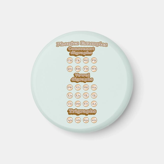 Aimant Digraphes, Trigraphes Apprendre La Phonique Anglai (Devant)
