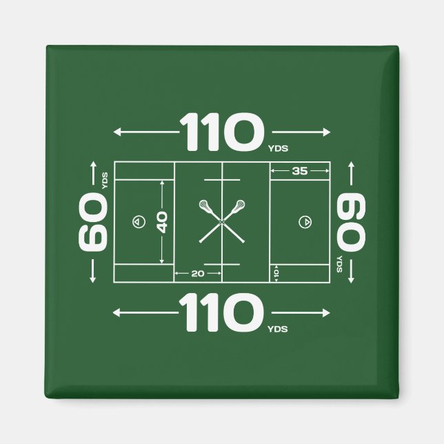 Aimant Dimensions de champ (Devant)