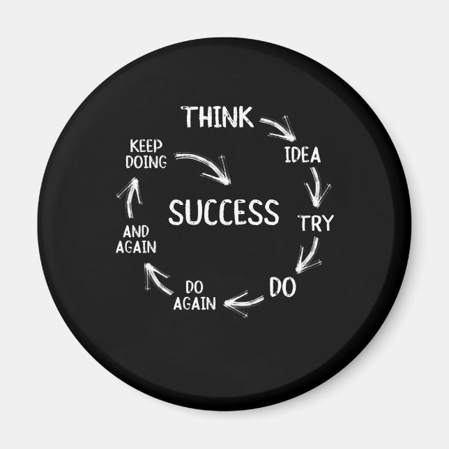 Aimant Drôle de motivation citations de cycle de succès m (Devant)