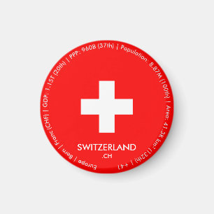 Aimant du drapeau de la Suisse